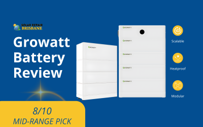 Growatt Battery Review: Storage Output & System Performance